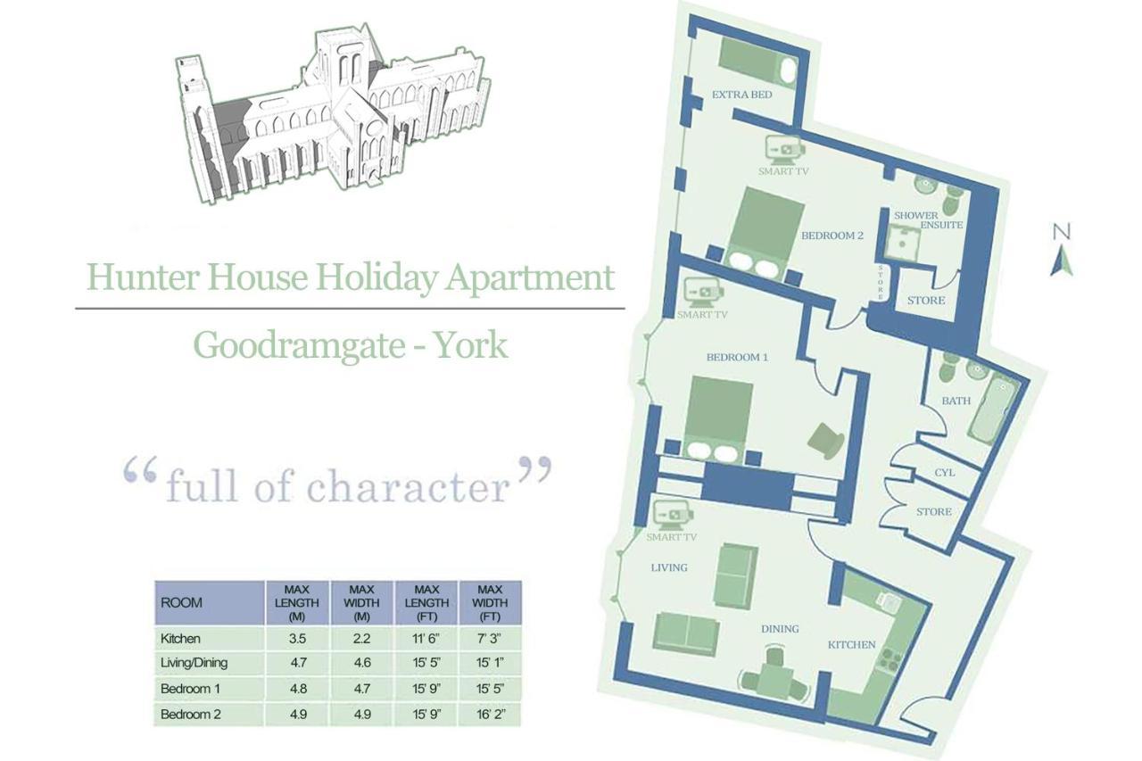 Hunter House -